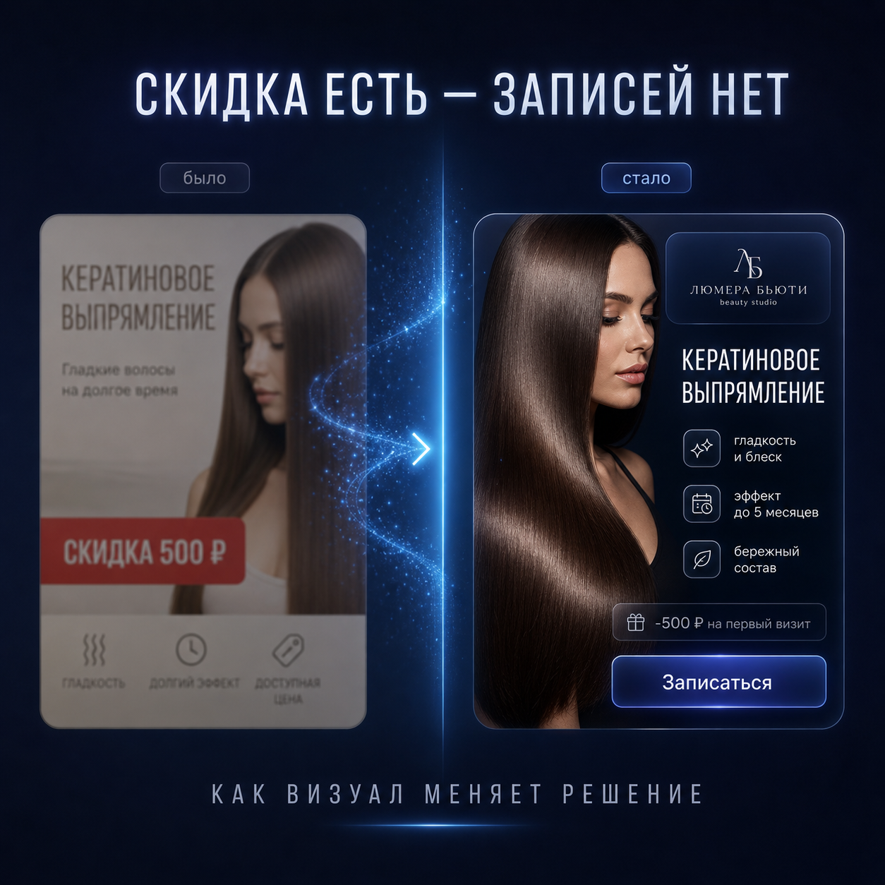 AI визуал — featured